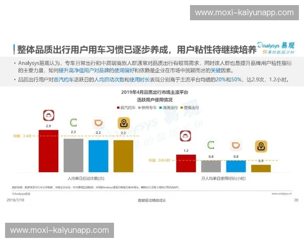 支付分析:从数据到利润的华丽蜕变